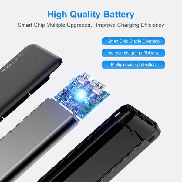 10000mAh Power Bank Portable Charger