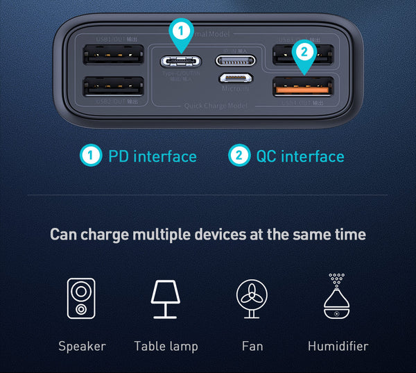 Baseus 30000mAh Quick CHarge Power Bank